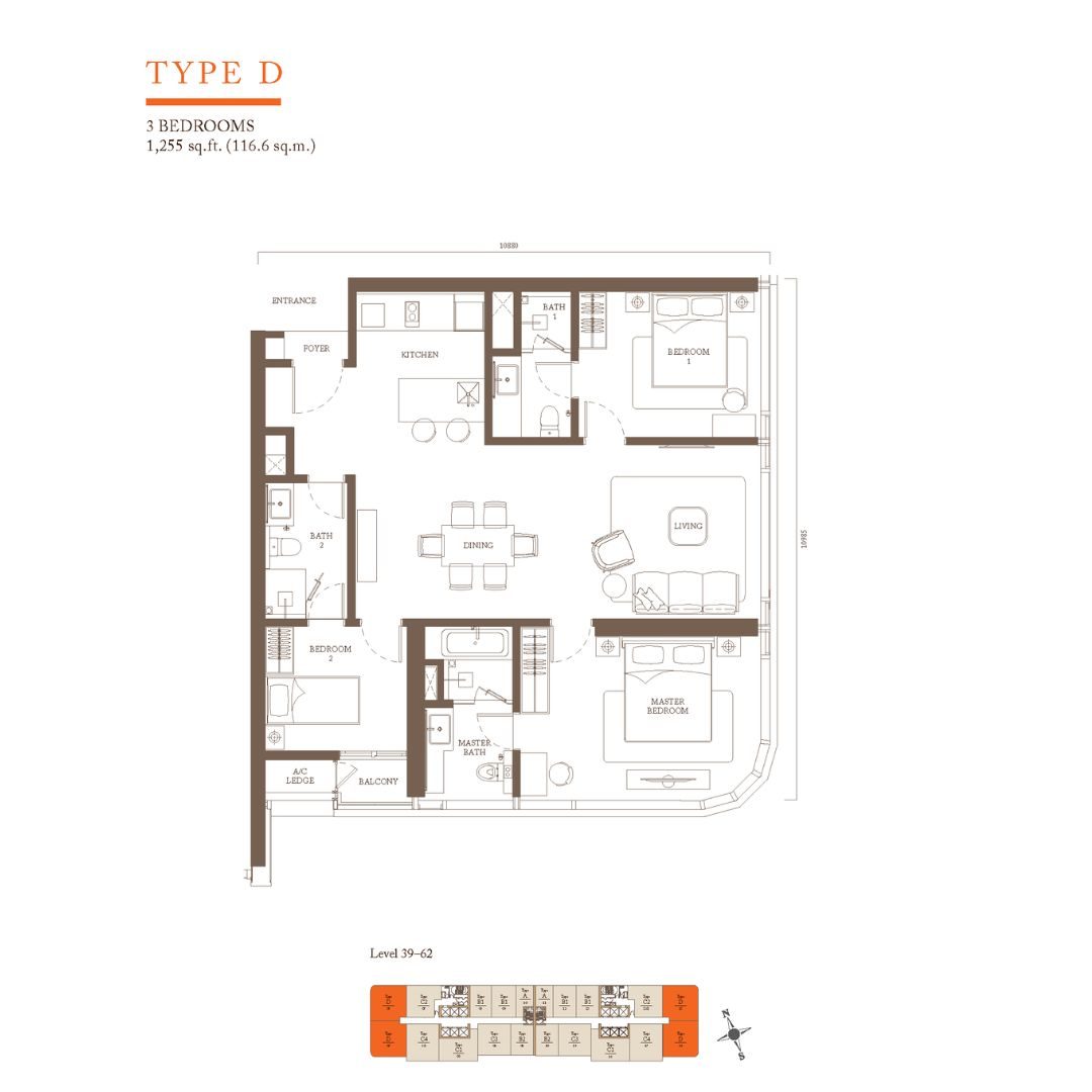 Type D